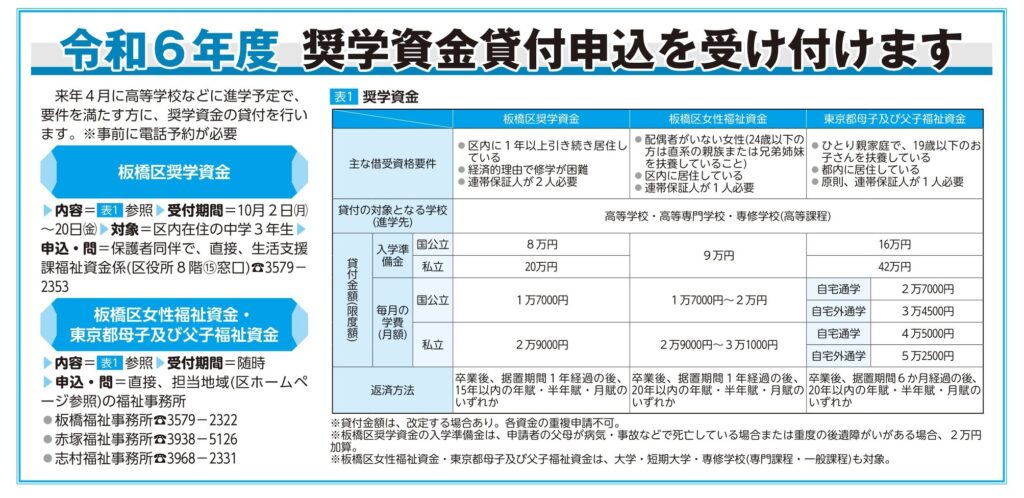 「令和6年度 奨学資金貸付申込受付」のお知らせ