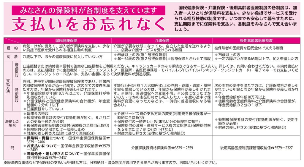 「広報いたばし」（2023年10月21日号）