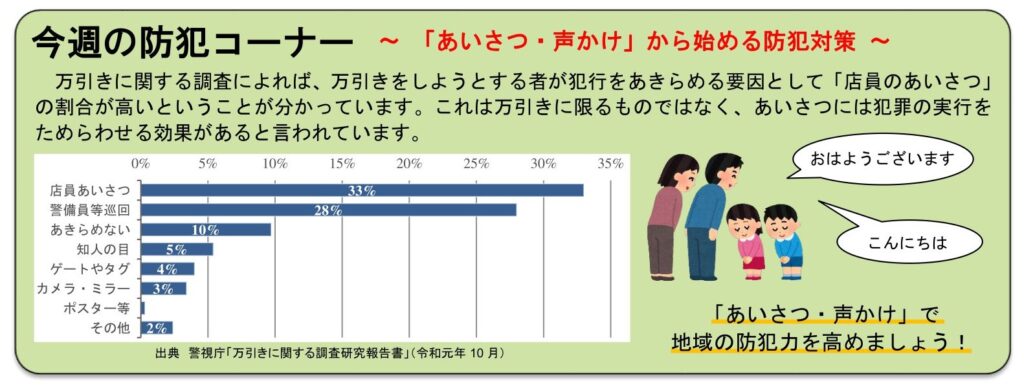 「最近の犯罪発生情報」（2023年12月8日号）